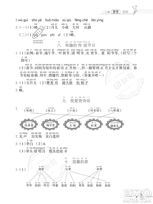 江西科学技术出版社2023培优趣味暑假一年级语文通用版参考答案