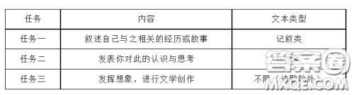有必要坚持阅读吗主题作文600字 关于有必要坚持阅读吗的主题作文600字 有必要坚持阅读吗主题作文600字 关于有必要坚持阅读吗的主题作文600字