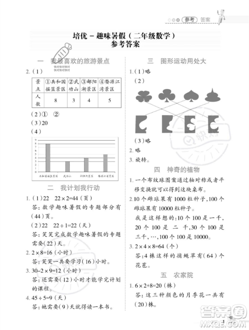 江西科学技术出版社2023培优趣味暑假二年级数学通用版参考答案 江西科学技术出版社2023培优趣味暑假二年级数学通用版参考答案