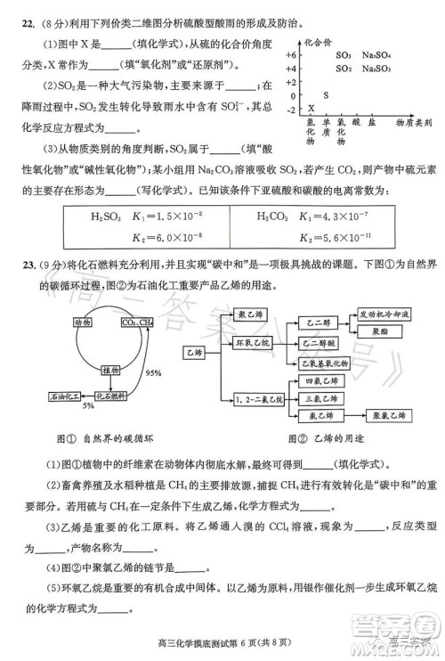 成都市2021级高中毕业班摸底测试化学试卷答案