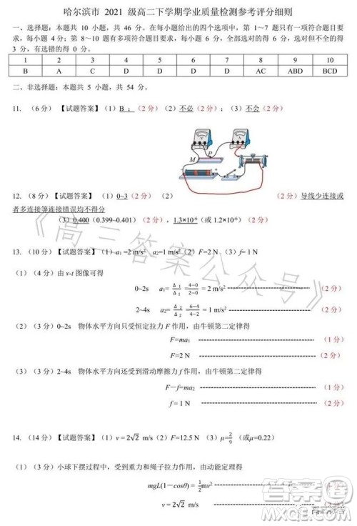 哈尔滨市2021级高二下学期学业质量检测物理试卷答案 哈尔滨市2021级高二下学期学业质量检测物理试卷答案