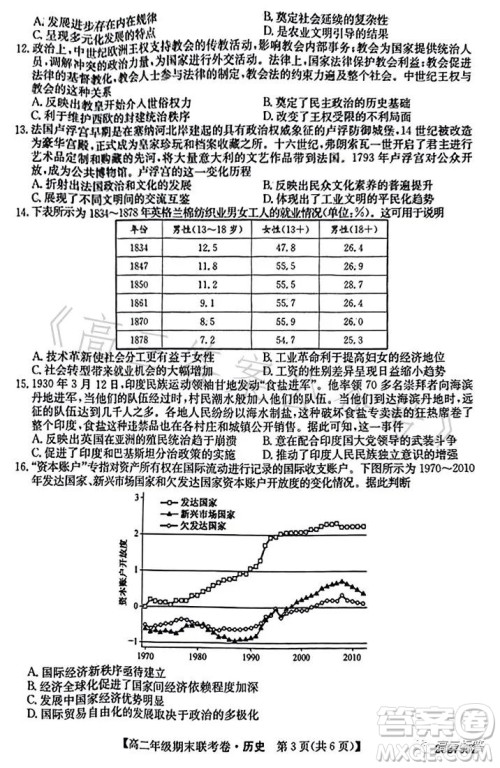 辽宁2023高二下学期期末联考卷232755Z历史试卷答案 辽宁2023高二下学期期末联考卷232755Z历史试卷答案