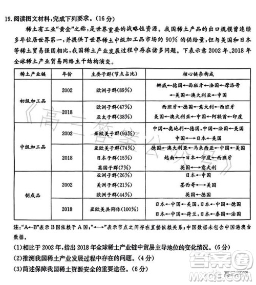 辽宁2023高二下学期期末联考卷232755Z地理试卷答案