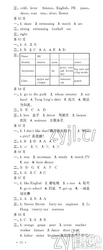 江苏凤凰教育出版社2023过好暑假每一天四年级合订本通用版参考答案