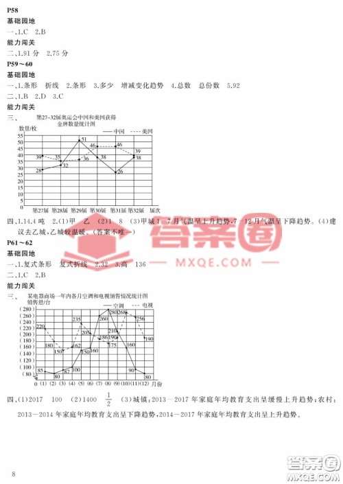 大连理工大学出版社2023年假期伙伴暑假作业五年级数学北师大版答案