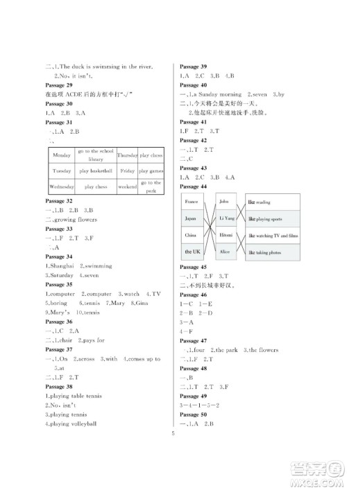 大连理工大学出版社2023年假期伙伴暑假作业三年级起点五年级英语外研版答案 大连理工大学出版社2023年假期伙伴暑假作业三年级起点五年级英语外研版答案