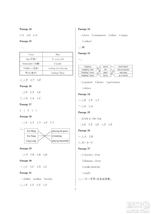 大连理工大学出版社2023年假期伙伴暑假作业四年级英语营口地区专用版答案 大连理工大学出版社2023年假期伙伴暑假作业四年级英语营口地区专用版答案