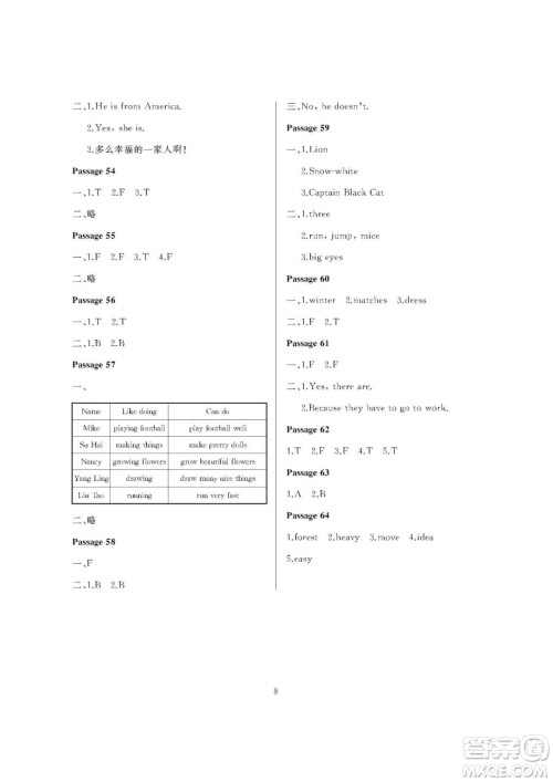 大连理工大学出版社2023年假期伙伴暑假作业四年级英语营口地区专用版答案 大连理工大学出版社2023年假期伙伴暑假作业四年级英语营口地区专用版答案