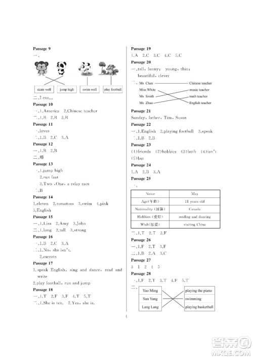 大连理工大学出版社2023年假期伙伴暑假作业四年级英语葫芦岛地区版答案