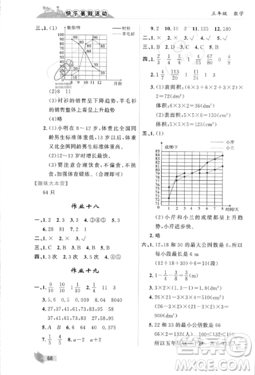 内蒙古人民出版社2023年快乐暑假活动五年级数学通用版答案 内蒙古人民出版社2023年快乐暑假活动五年级数学通用版答案