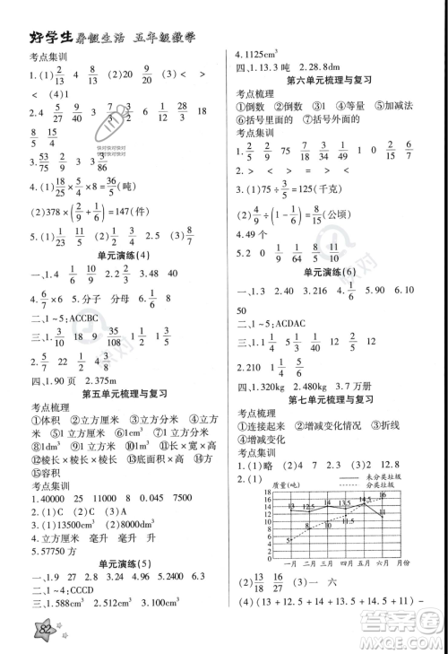 河北美术出版社2023年好学生暑假生活五年级数学冀教版答案