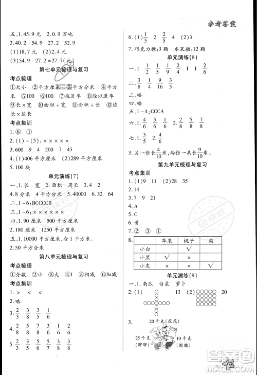 河北美术出版社2023年好学生暑假生活三年级数学冀教版答案