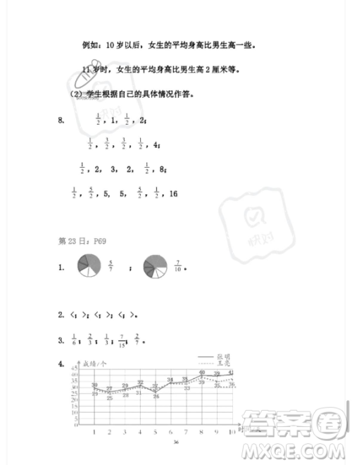 安徽少年儿童出版社2023年暑假作业五年级数学人教版答案