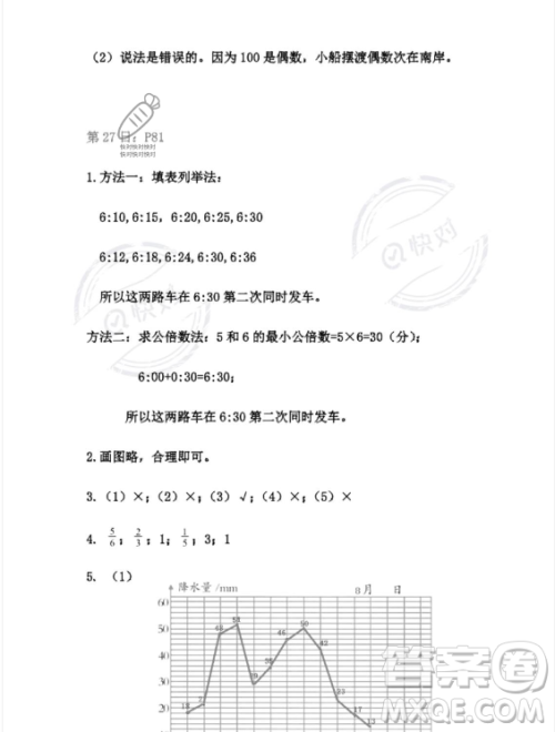 安徽少年儿童出版社2023年暑假作业五年级数学人教版答案