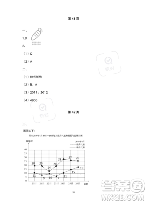 河北少年儿童出版社2023年世超金典暑假乐园五年级数学人教版答案