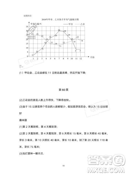 河北少年儿童出版社2023年世超金典暑假乐园五年级数学人教版答案
