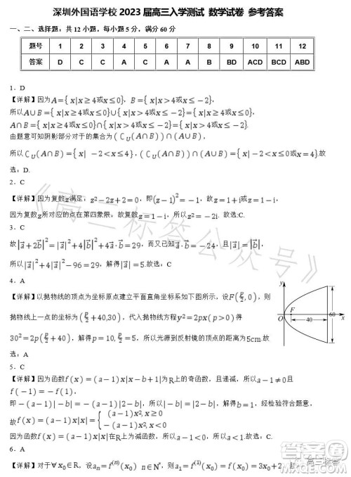 深圳外国语学校2024届高三第一次月考数学试题答案