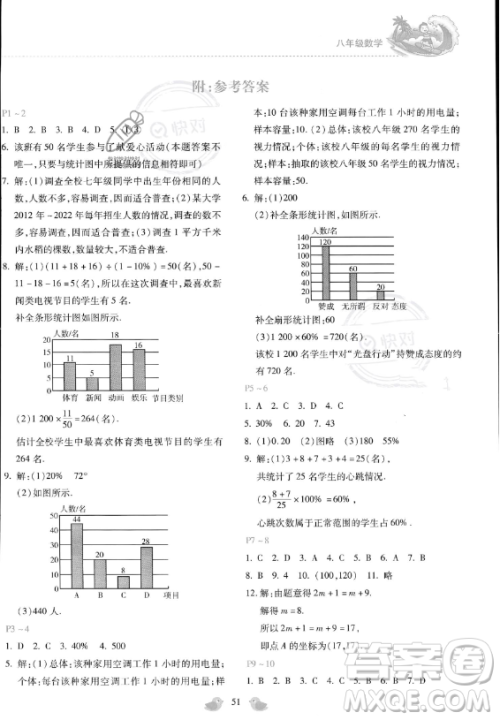 河北少年儿童出版社2023年世超金典暑假乐园八年级数学通用版答案