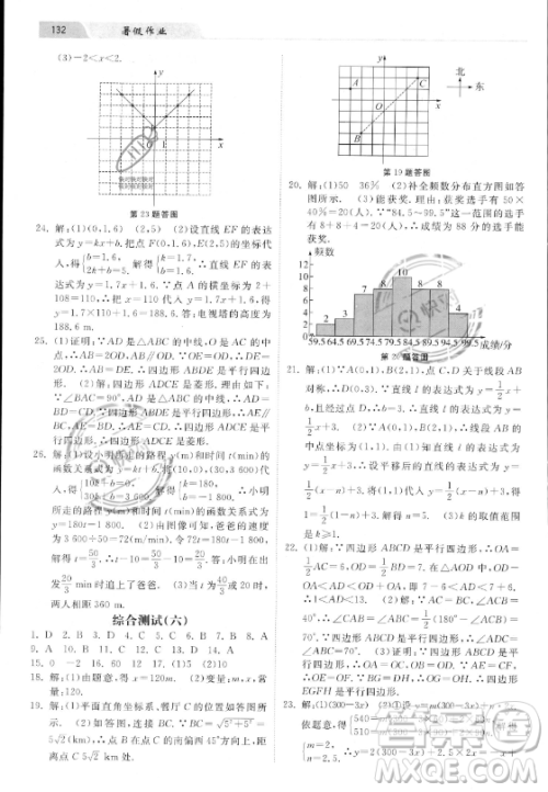 河北美术出版社2023年暑假作业八年级数学冀教版答案