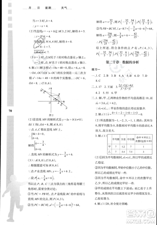 陕西人民教育出版社2023年暑假作业与生活八年级数学A版答案