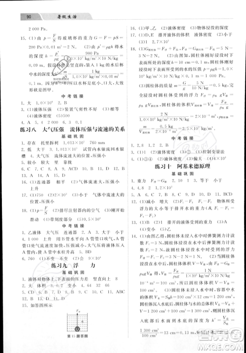 河北美术出版社2023年暑假生活八年级物理通用版答案