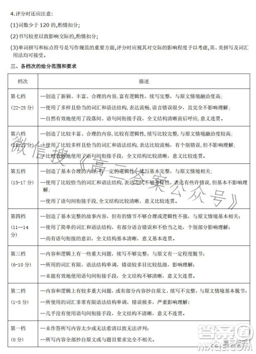 2024届广东省四校高三第一次联考英语试卷答案