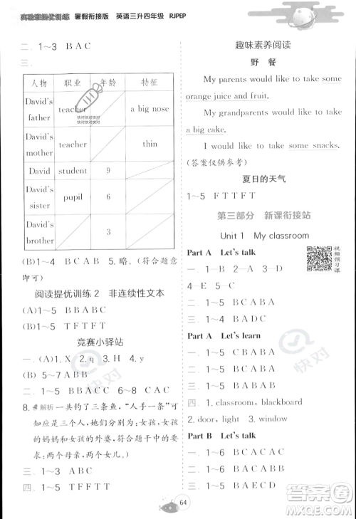 江苏人民出版社2023年实验班提优训练暑假衔接三升四年级英语人教PEP版答案