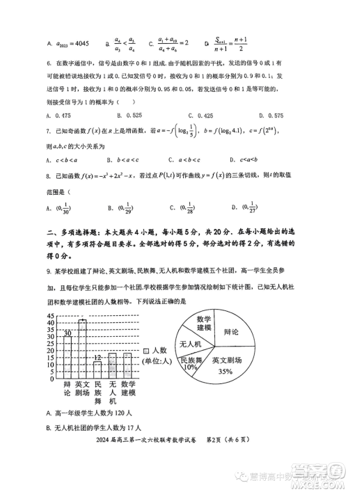 广东2024届高三第一次六校联考数学试题答案