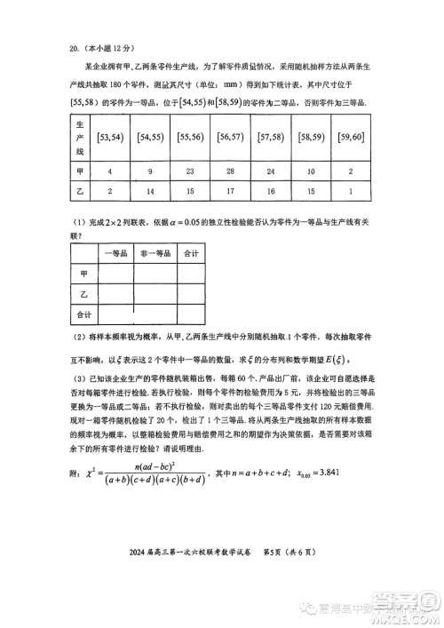 广东2024届高三第一次六校联考数学试题答案