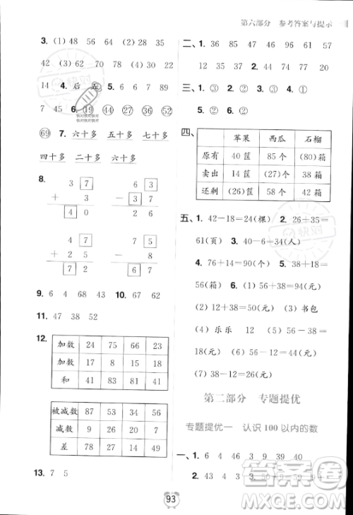 江苏凤凰美术出版社2023年超能学典暑假衔接优学练一升二年级数学江苏版答案