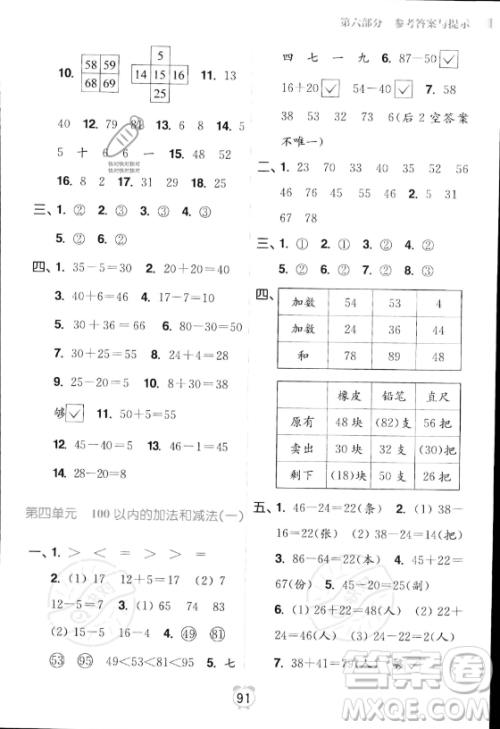 江苏凤凰美术出版社2023年超能学典暑假衔接优学练一升二年级数学江苏版答案