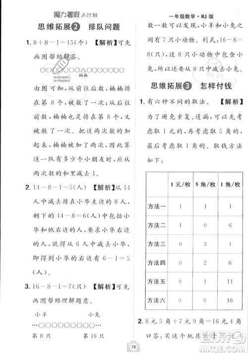 江西美术出版社2023年魔力暑假A计划一年级数学人教版答案 江西美术出版社2023年魔力暑假A计划一年级数学人教版答案