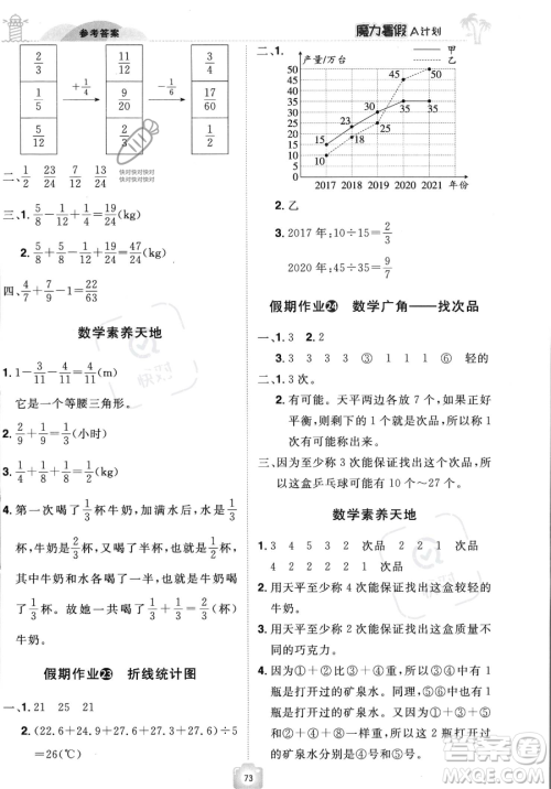 江西美术出版社2023年魔力暑假A计划五年级数学人教版答案