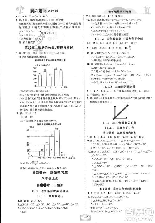 江西美术出版社2023年魔力暑假A计划七年级数学人教版答案