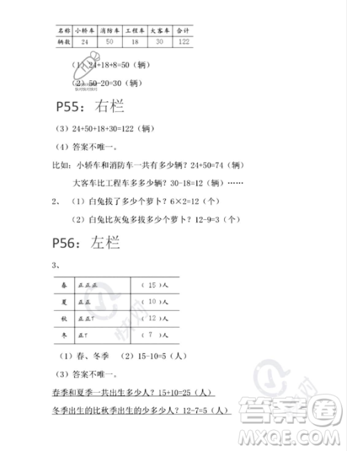 安徽少年儿童出版社2023年暑假生活二年级数学苏教版答案 安徽少年儿童出版社2023年暑假生活二年级数学苏教版答案