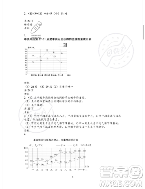 安徽少年儿童出版社2023年暑假作业五年级数学苏教版答案