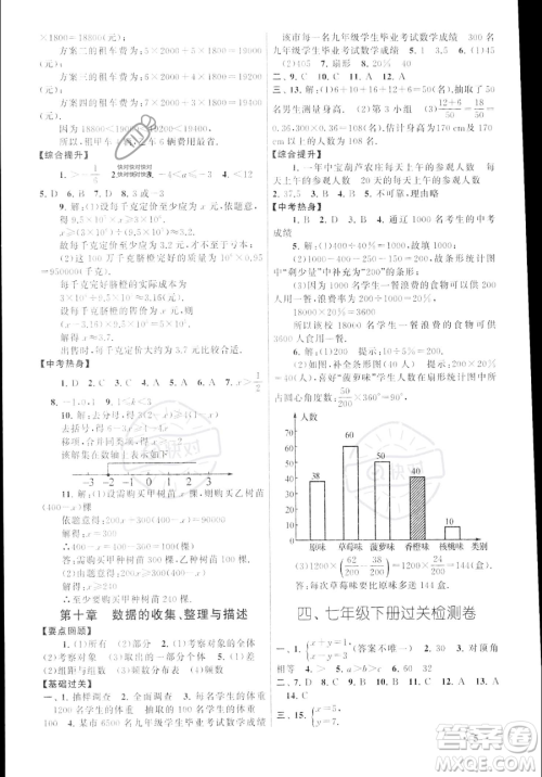 安徽人民出版社2023年暑假大串联七年级数学人教版答案