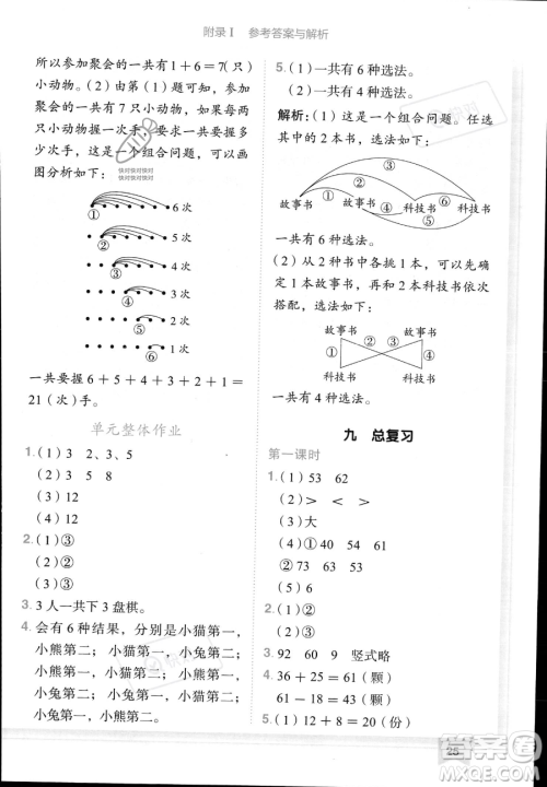 龙门书局2023黄冈小状元作业本二年级上册数学人教版答案 龙门书局2023黄冈小状元作业本二年级上册数学人教版答案