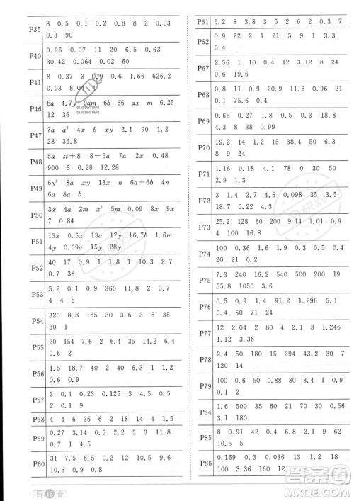 江西教育出版社2023阳光同学课时优化作业五年级上册数学人教版答案