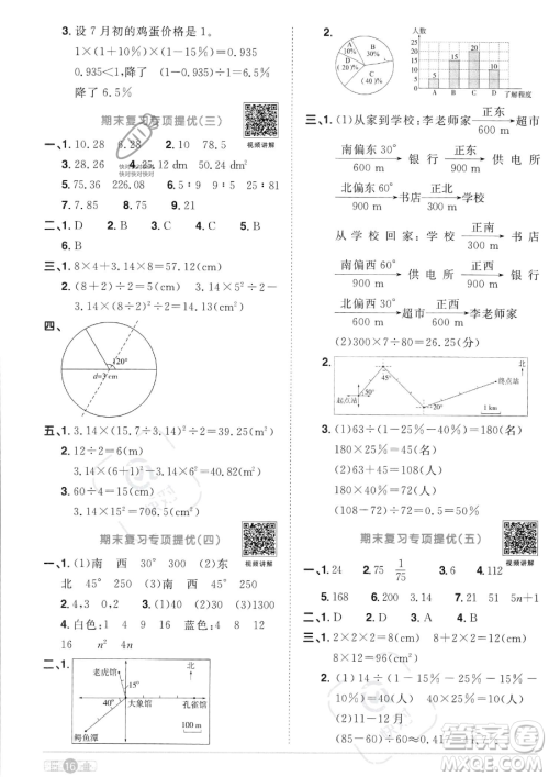江西教育出版社2023阳光同学课时优化作业六年级上册数学人教版答案