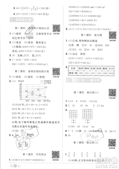 江西教育出版社2023阳光同学课时优化作业六年级上册数学人教版答案