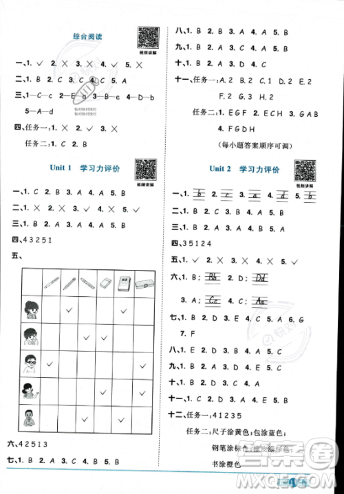 江西教育出版社2023阳光同学课时优化作业三年级上册英语人教PEP版答案 江西教育出版社2023阳光同学课时优化作业三年级上册英语人教PEP版答案
