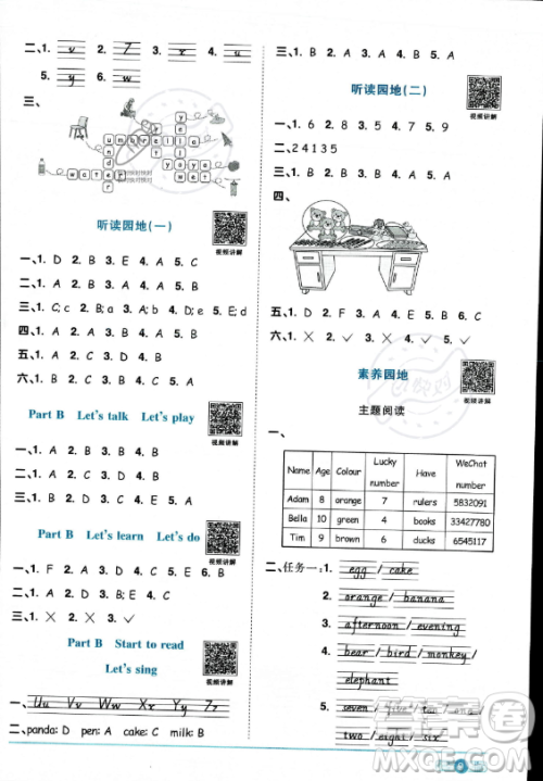 江西教育出版社2023阳光同学课时优化作业三年级上册英语人教PEP版答案