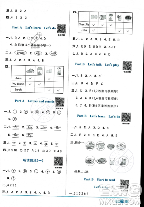 江西教育出版社2023阳光同学课时优化作业三年级上册英语人教PEP版答案