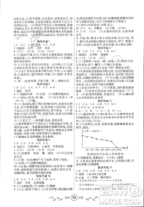 西安出版社2023年书香天博暑假作业八年级生物通用版答案 西安出版社2023年书香天博暑假作业八年级生物通用版答案