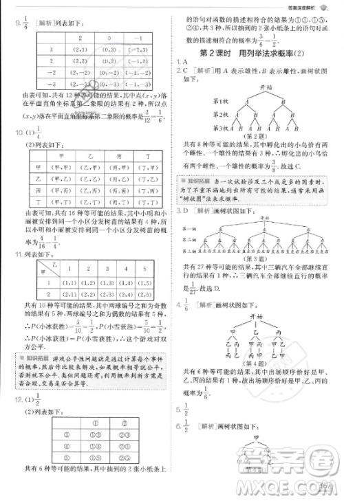 江苏人民出版社2023实验班提优训练九年级上册数学人教版答案 江苏人民出版社2023实验班提优训练九年级上册数学人教版答案
