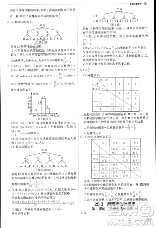 江苏人民出版社2023实验班提优训练九年级上册数学人教版答案 江苏人民出版社2023实验班提优训练九年级上册数学人教版答案