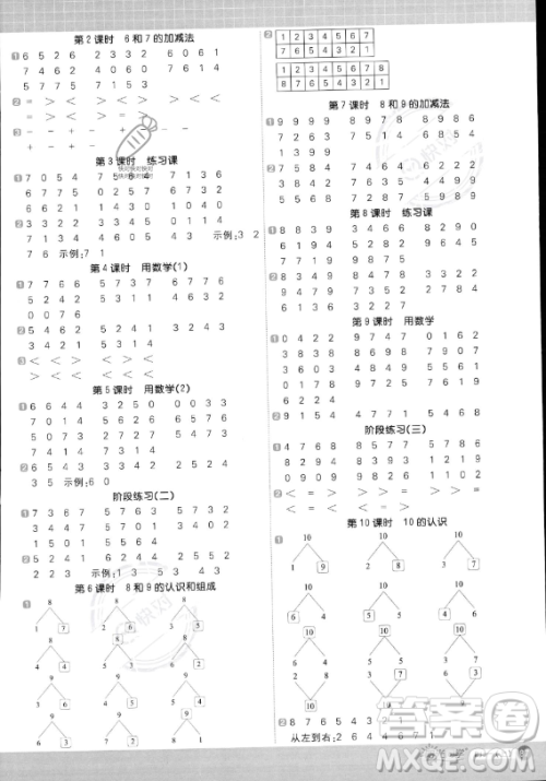 江西教育出版社2023阳光同学计算小达人一年级上册数学人教版答案