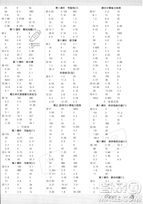 江西教育出版社2023阳光同学计算小达人五年级上册数学人教版答案