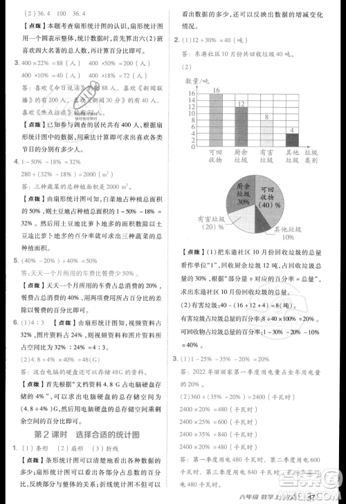 吉林教育出版社2023综合应用创新题典中点六年级上册数学人教版答案